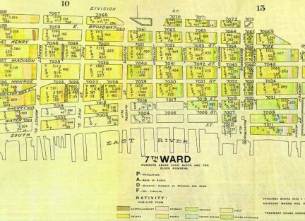 mumford7thward