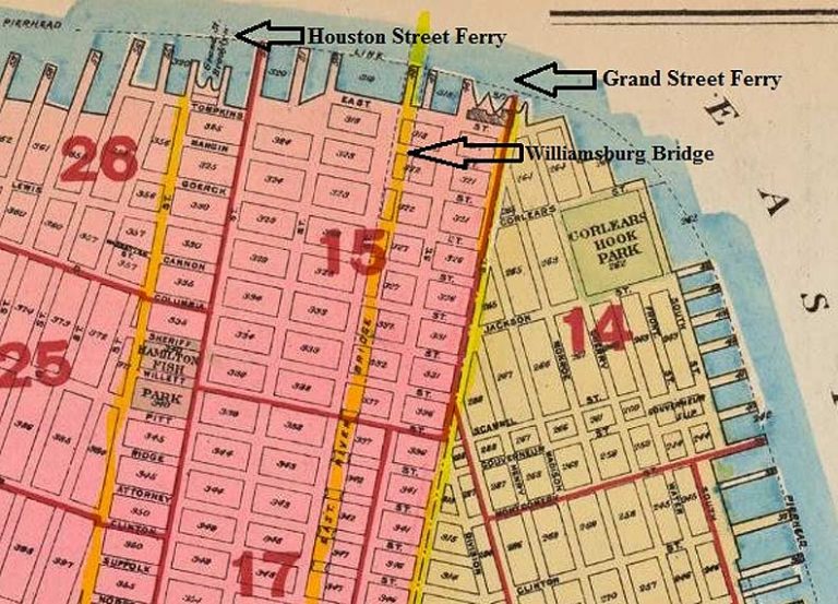 EAST RIVER PARK New York